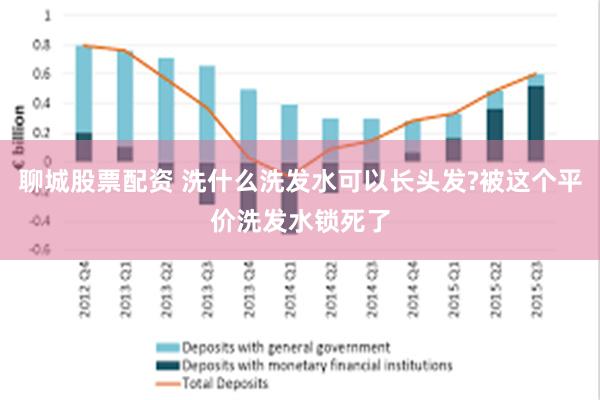 聊城股票配资 洗什么洗发水可以长头发?被这个平价洗发水锁死了