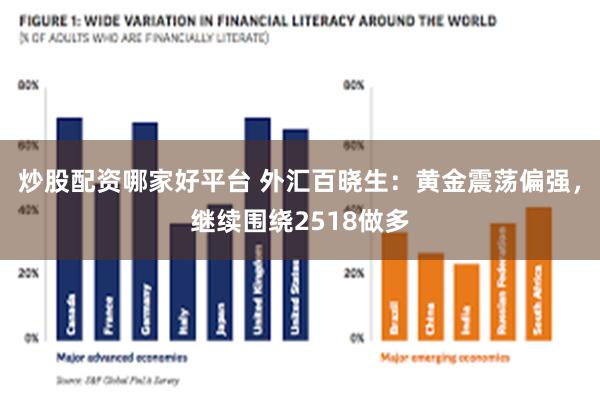 炒股配资哪家好平台 外汇百晓生：黄金震荡偏强，继续围绕2518做多