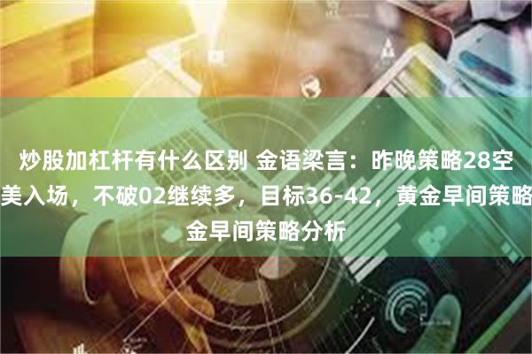 炒股加杠杆有什么区别 金语梁言：昨晚策略28空单完美入场，不破02继续多，目标36-42，黄金早间策略分析