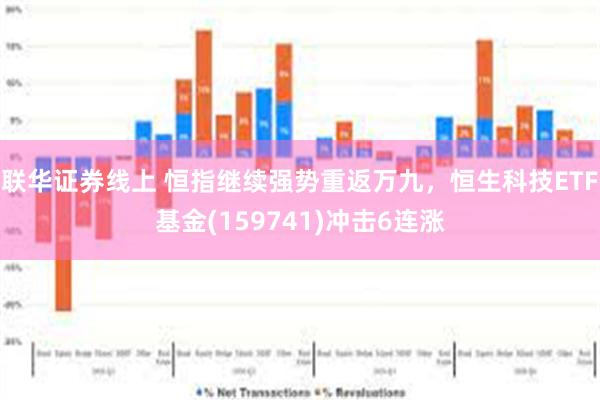 联华证券线上 恒指继续强势重返万九，恒生科技ETF基金(159741)冲击6连涨