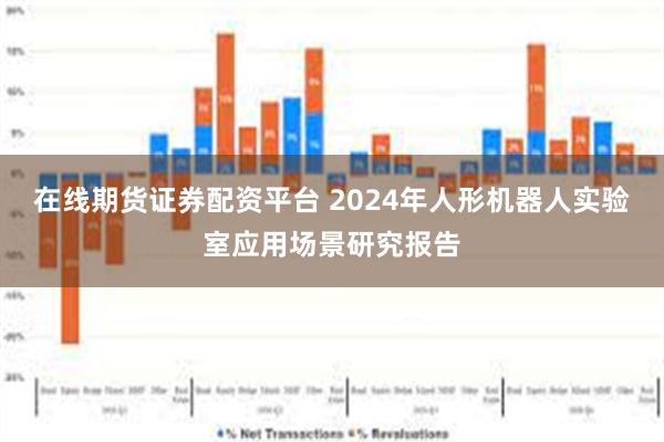 在线期货证券配资平台 2024年人形机器人实验室应用场景研究报告