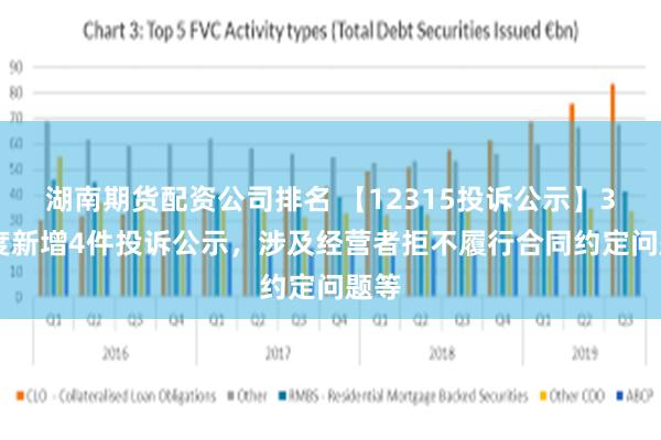 湖南期货配资公司排名 【12315投诉公示】361度新增4件投诉公示，涉及经营者拒不履行合同约定问题等