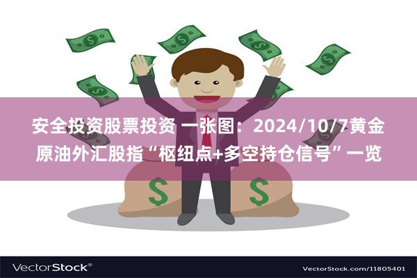 安全投资股票投资 一张图：2024/10/7黄金原油外汇股指“枢纽点+多空持仓信号”一览