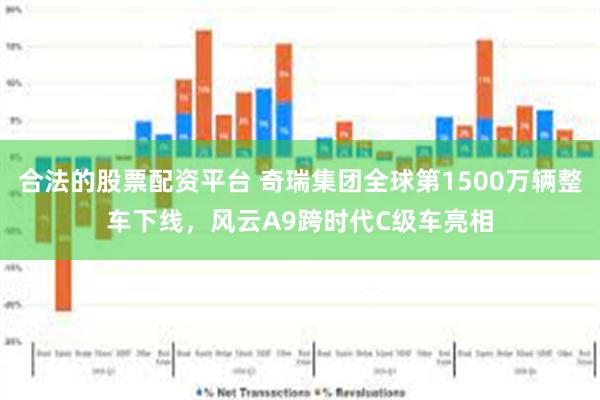 合法的股票配资平台 奇瑞集团全球第1500万辆整车下线，风云A9跨时代C级车亮相