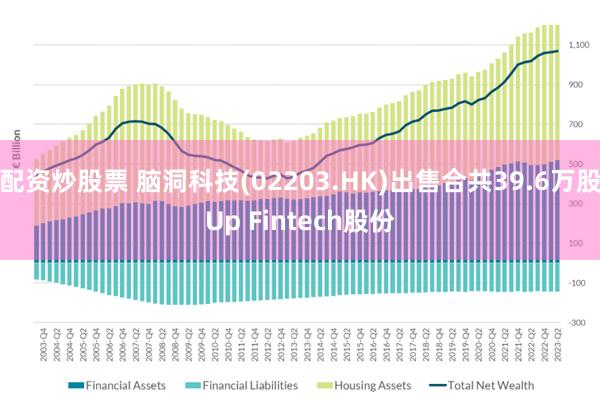 配资炒股票 脑洞科技(02203.HK)出售合共39.6万股Up Fintech股份