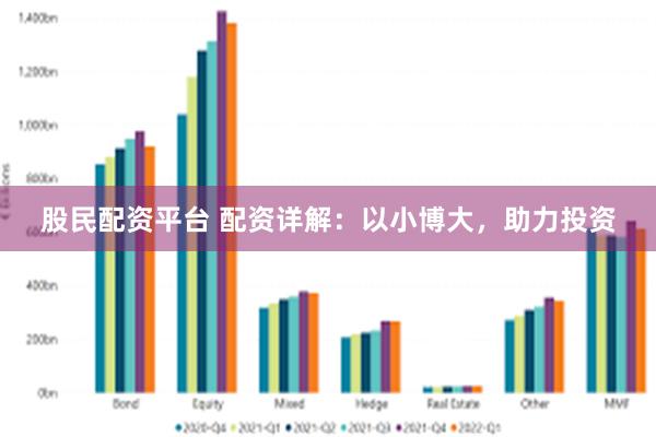 股民配资平台 配资详解：以小博大，助力投资