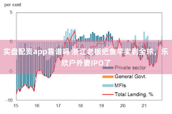 实盘配资app靠谱吗 浙江老板把鱼竿卖到全球，乐欣户外要IPO了