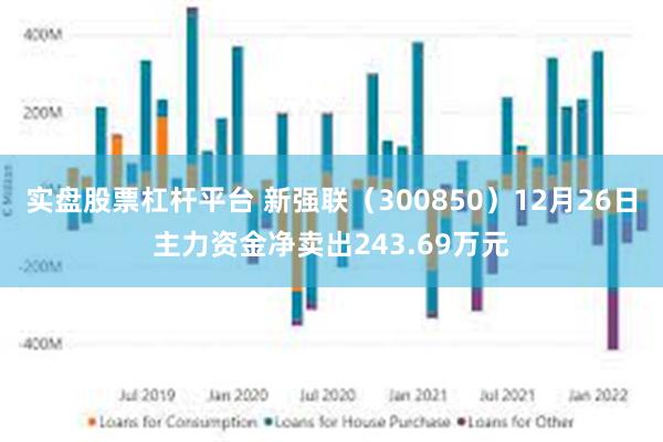 实盘股票杠杆平台 新强联（300850）12月26日主力资金净卖出243.69万元