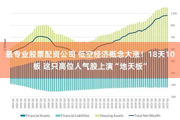 最专业股票配资公司 低空经济概念大涨！18天10板 这只高位人气股上演“地天板”