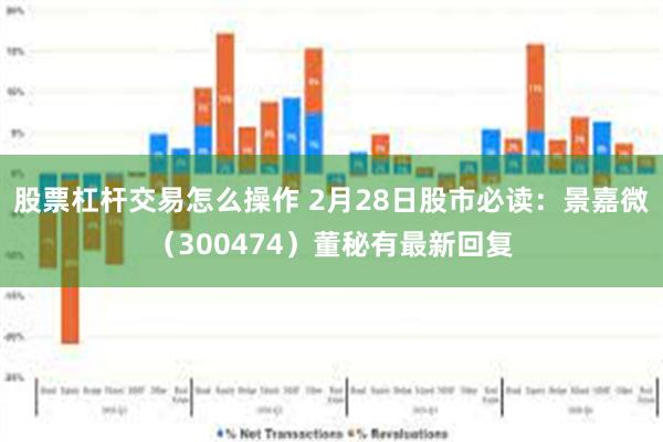 股票杠杆交易怎么操作 2月28日股市必读：景嘉微（300474）董秘有最新回复