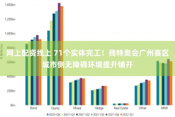 网上配资线上 71个实体完工！残特奥会广州赛区城市侧无障碍环境提升铺开